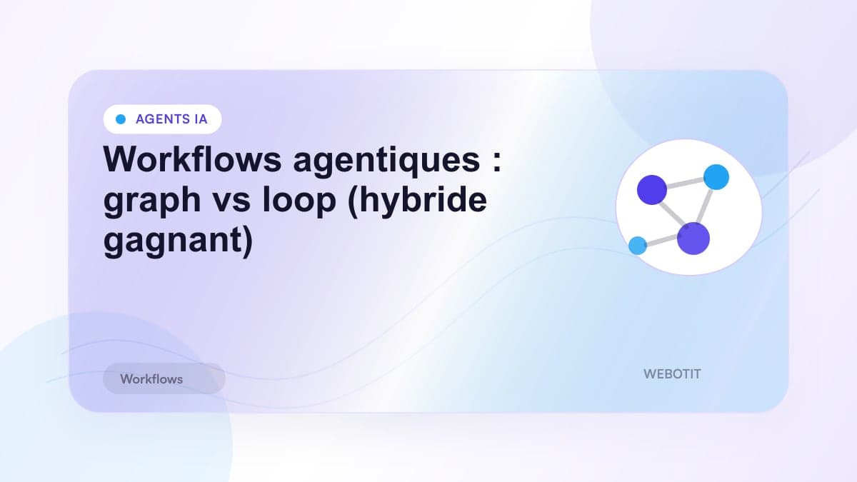 Illustration éditoriale pour Workflows agentiques : graph vs loop (hybride gagnant)