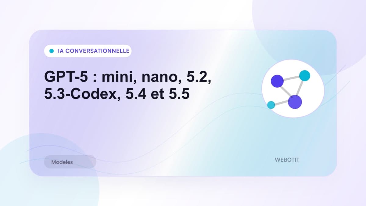 Illustration éditoriale pour GPT-5 : mini, nano, 5.2, 5.3-Codex, 5.4 et 5.5