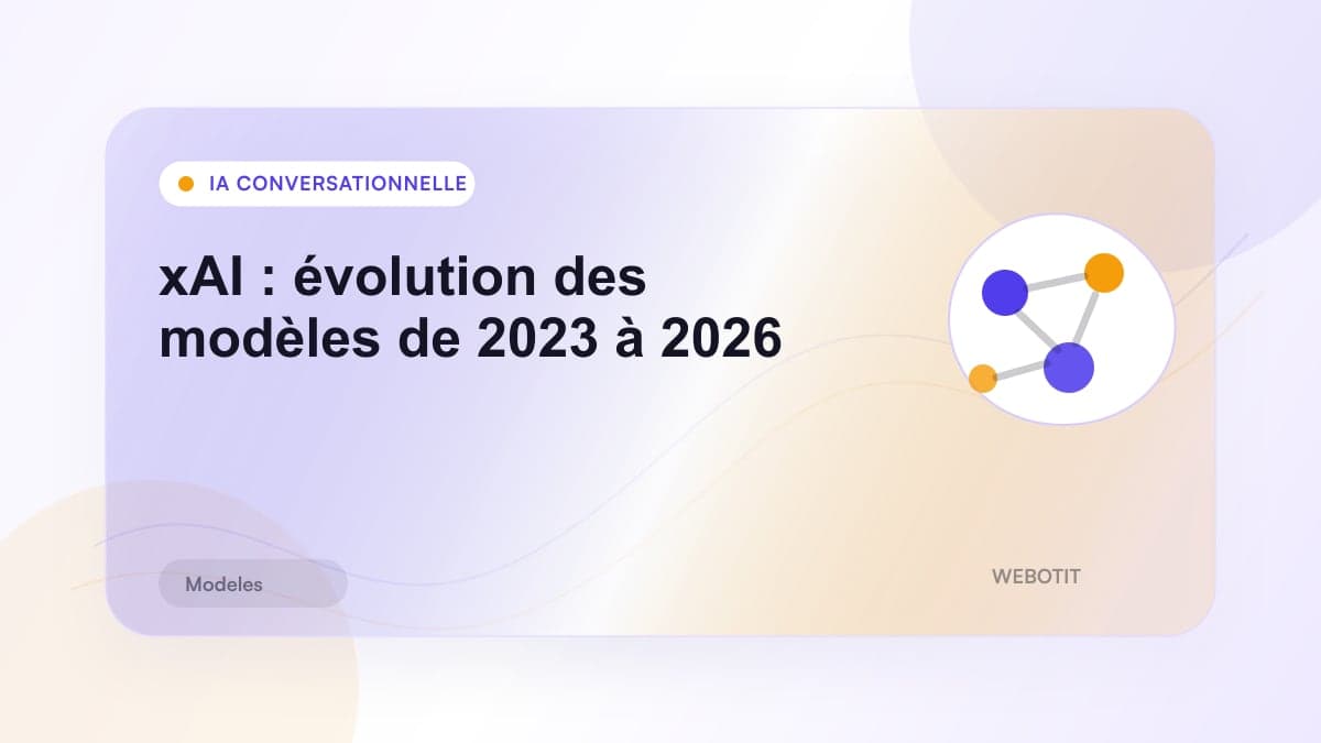 Illustration éditoriale pour xAI : évolution des modèles de 2023 à 2026