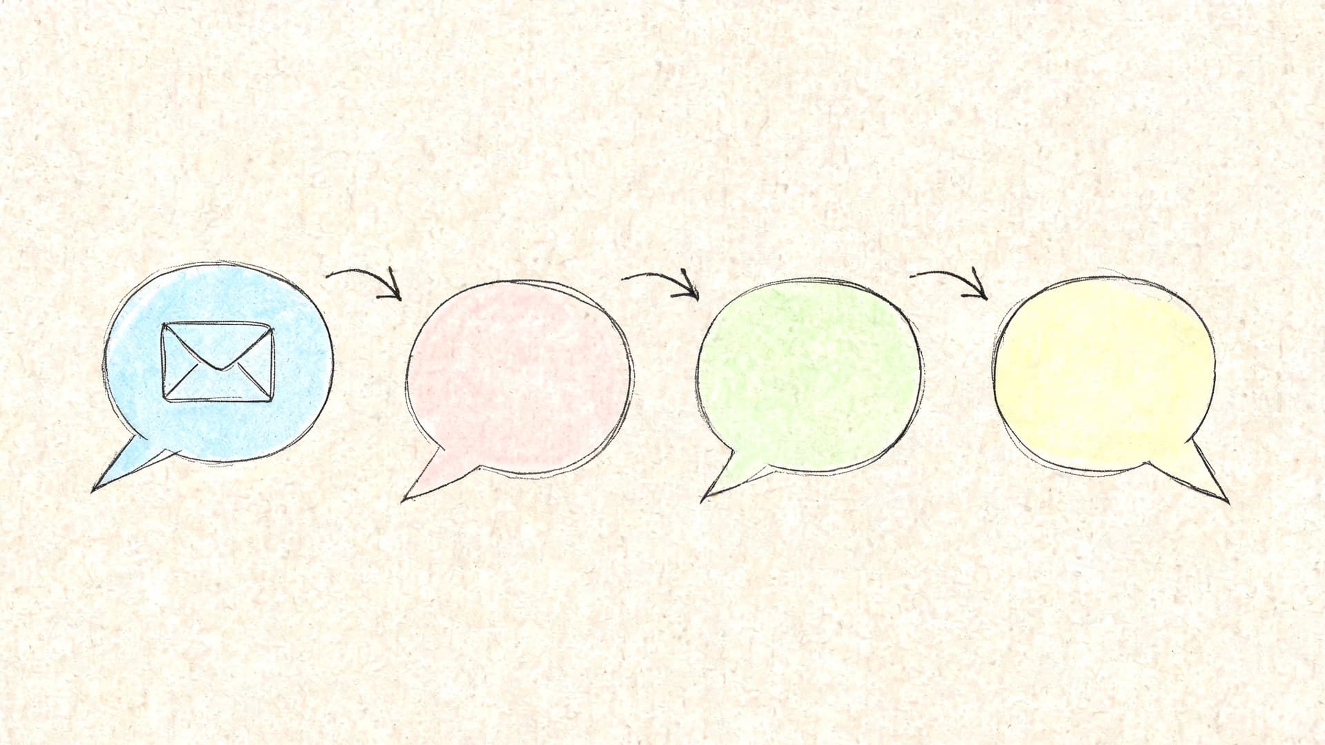 Quatre bulles de dialogue colorées dessinées à la main montrant une icône de courrier électronique et une séquence logique.