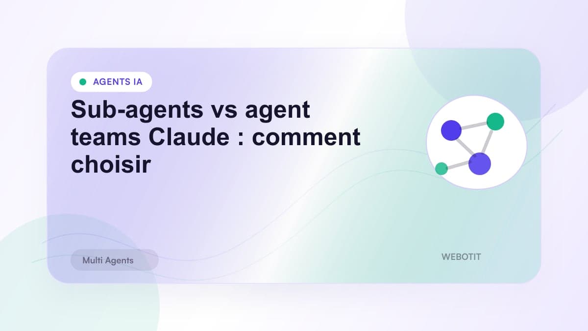Illustration éditoriale pour Sub-agents vs agent teams Claude : comment choisir