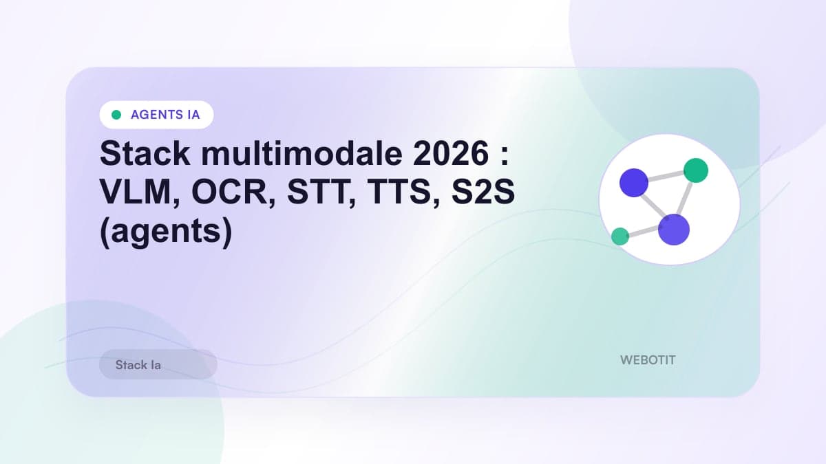 Illustration éditoriale pour Stack multimodale 2026 : VLM, OCR, STT, TTS, S2S (agents)