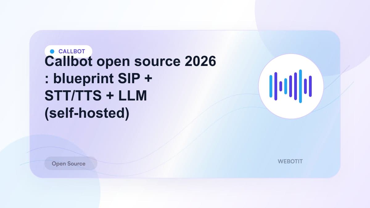 Illustration éditoriale pour Callbot open source 2026 : blueprint SIP + STT/TTS + LLM (self-hosted)