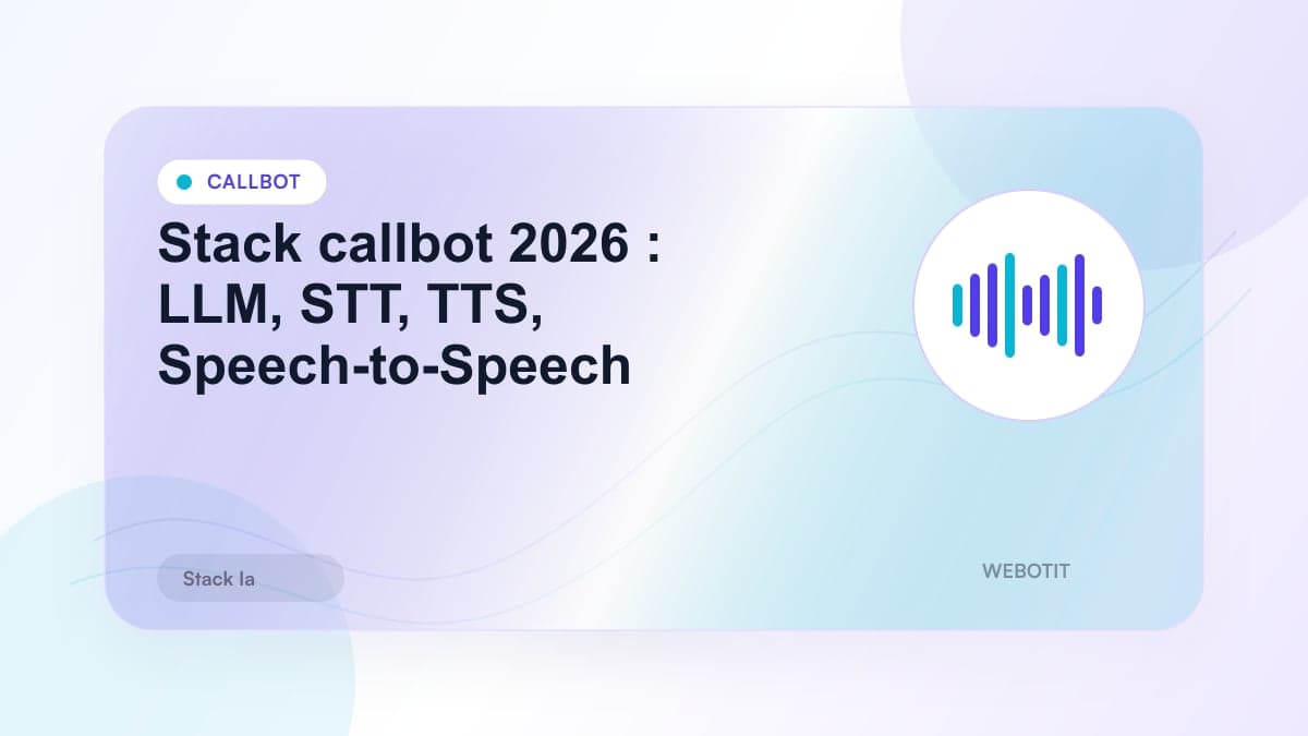 Illustration éditoriale pour Stack callbot 2026 : LLM, STT, TTS, Speech-to-Speech