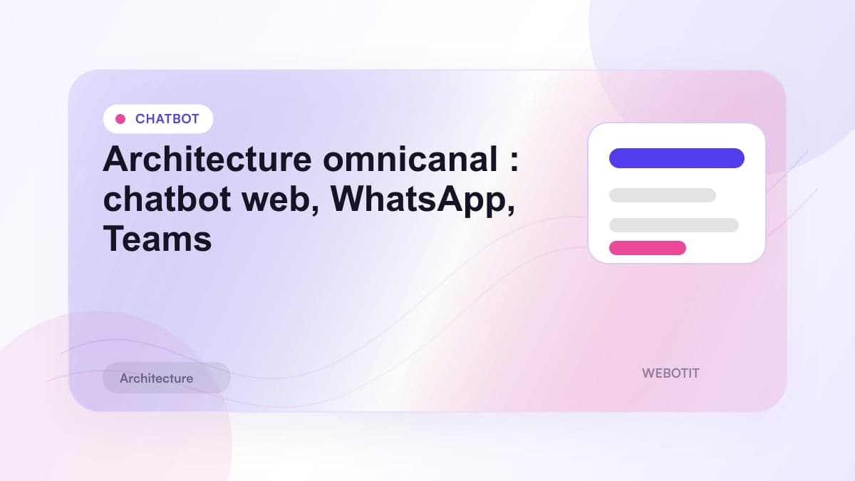 Illustration éditoriale pour Architecture omnicanal : chatbot web, WhatsApp, Teams
