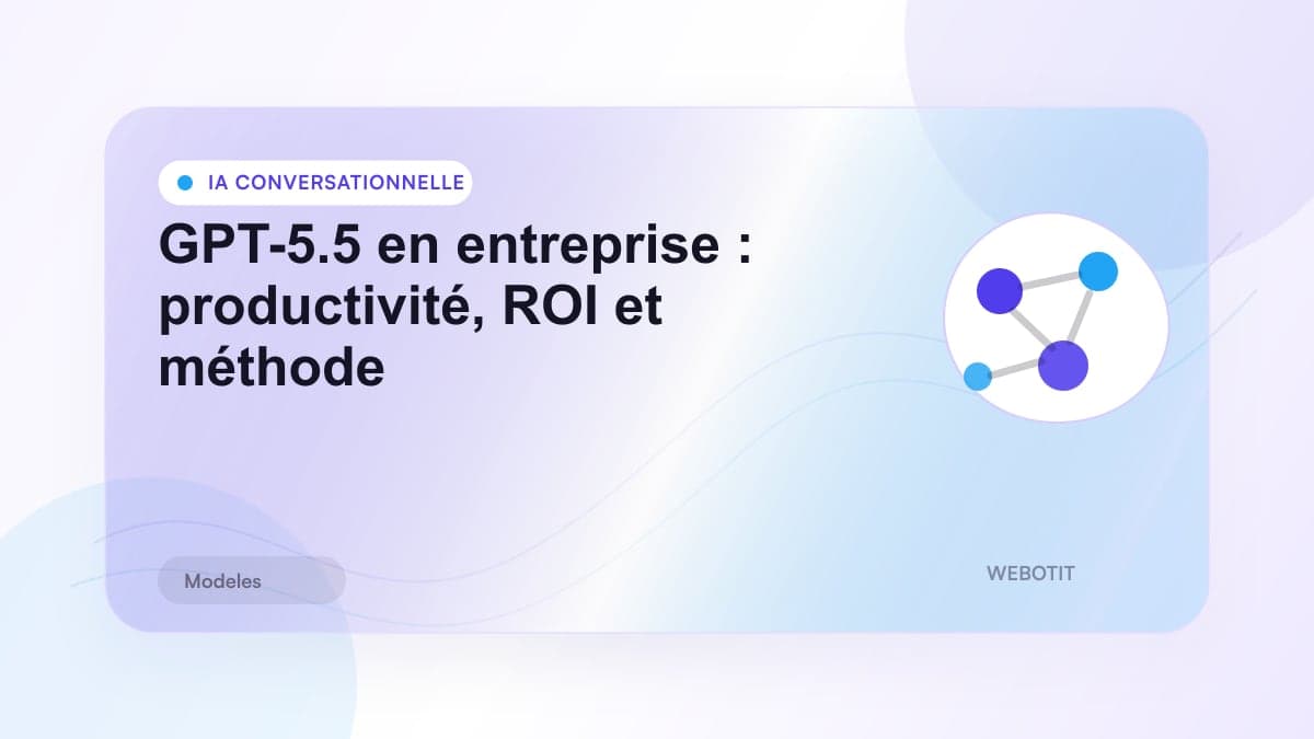 Illustration éditoriale pour GPT-5.5 en entreprise : productivité, ROI et méthode