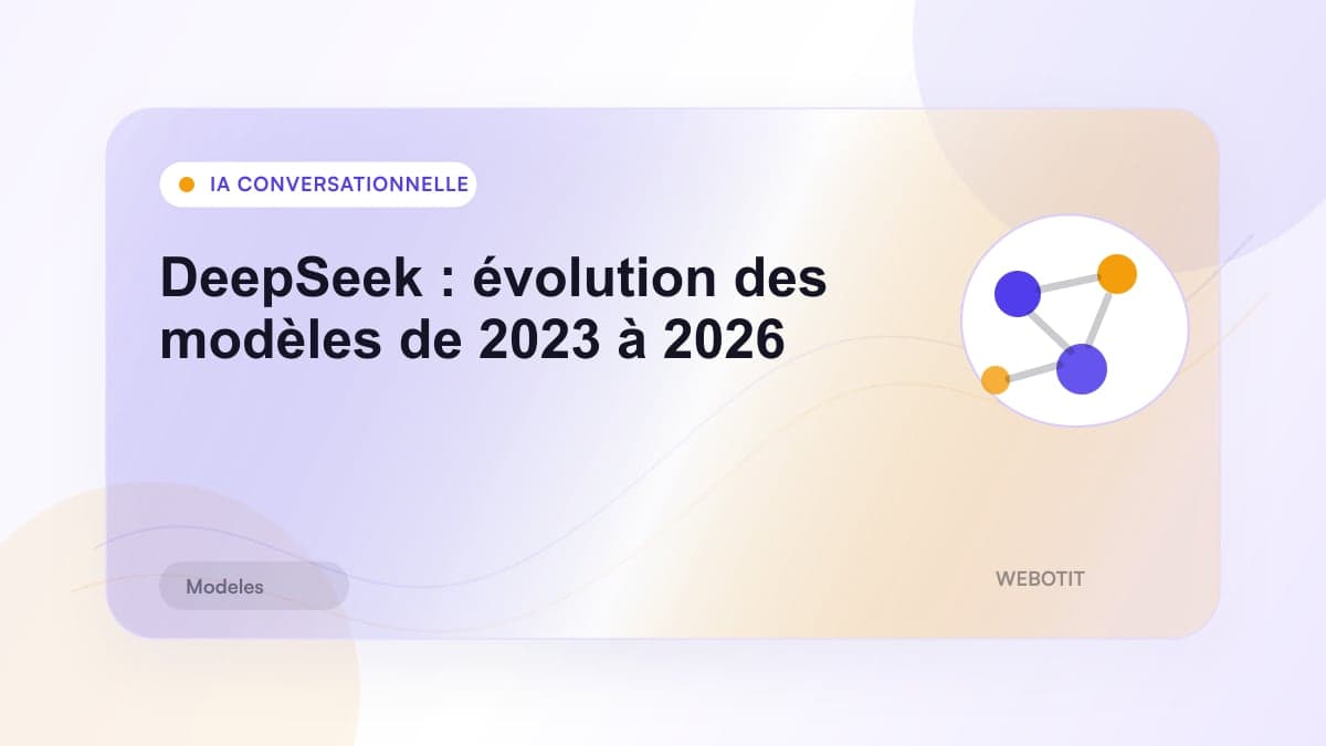 Illustration éditoriale pour DeepSeek : évolution des modèles de 2023 à 2026