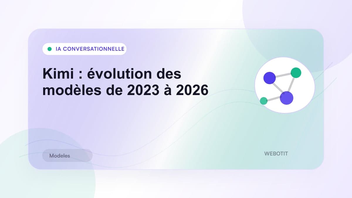 Illustration éditoriale pour Kimi : évolution des modèles de 2023 à 2026
