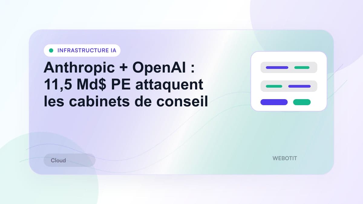 Illustration éditoriale pour Anthropic + OpenAI : 11,5 Md$ PE attaquent les cabinets de conseil