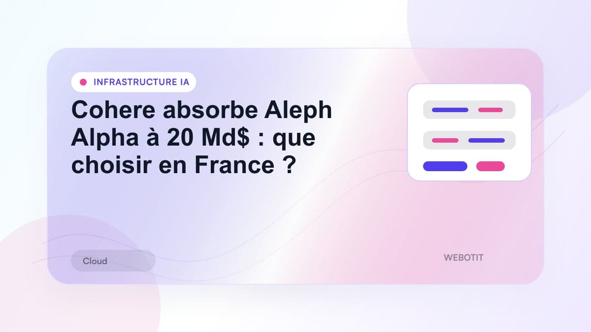 Illustration éditoriale pour Cohere absorbe Aleph Alpha à 20 Md$ : que choisir en France ?
