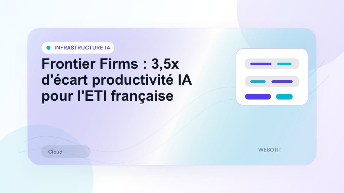 Illustration éditoriale pour Frontier Firms : 3,5x d'écart productivité IA pour l'ETI française