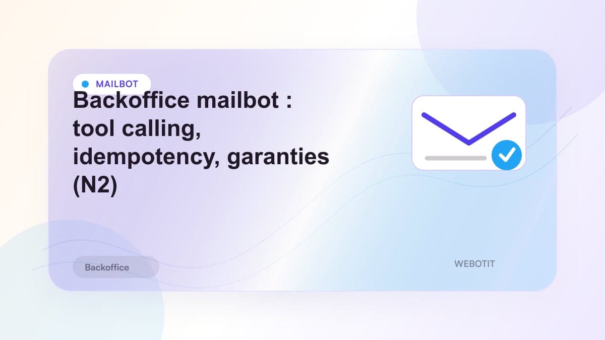Illustration éditoriale pour Backoffice mailbot : tool calling, idempotency, garanties (N2)