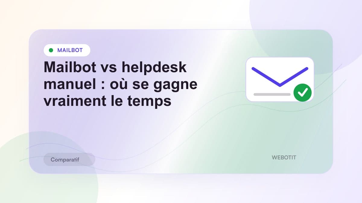 Illustration éditoriale pour Mailbot vs helpdesk manuel : où se gagne vraiment le temps