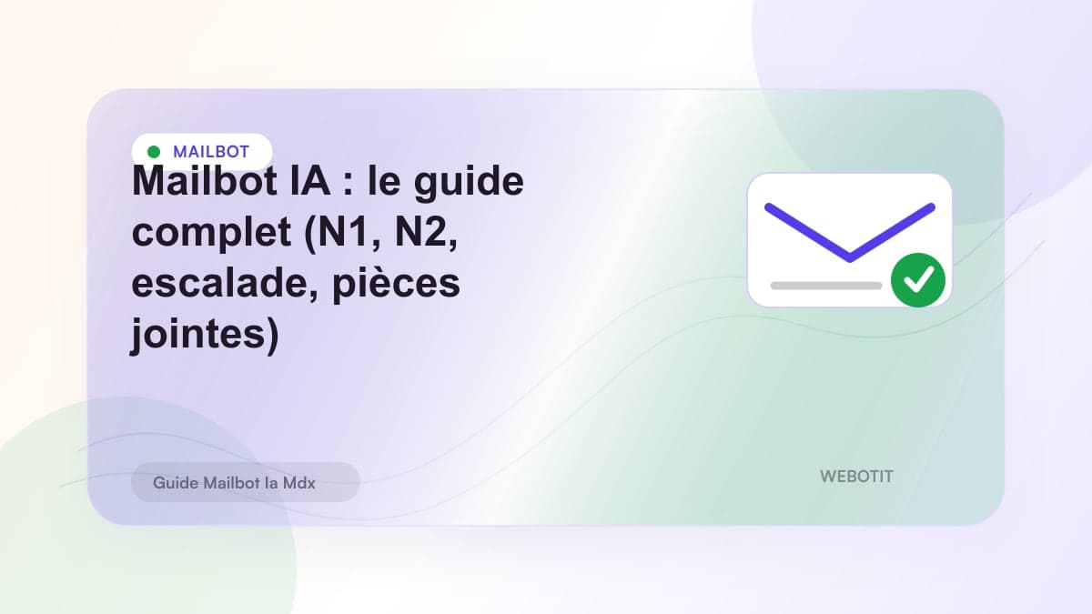 Illustration éditoriale pour Mailbot IA : le guide complet (N1, N2, escalade, pièces jointes)