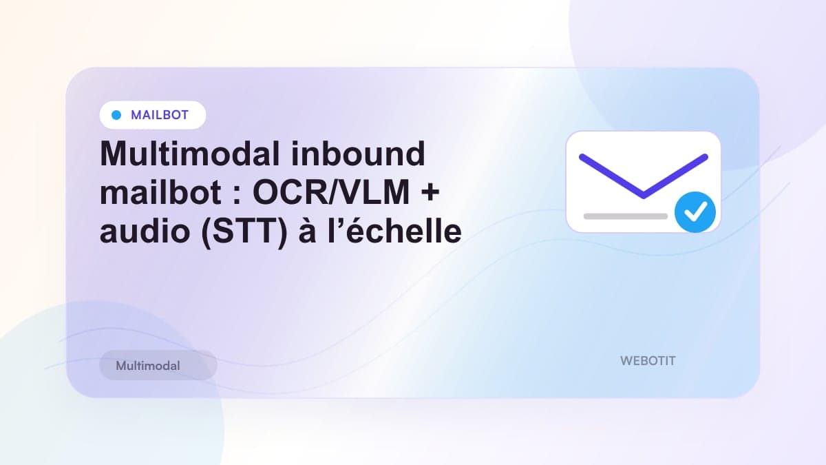 Illustration éditoriale pour Multimodal inbound mailbot : OCR/VLM + audio (STT) à l’échelle