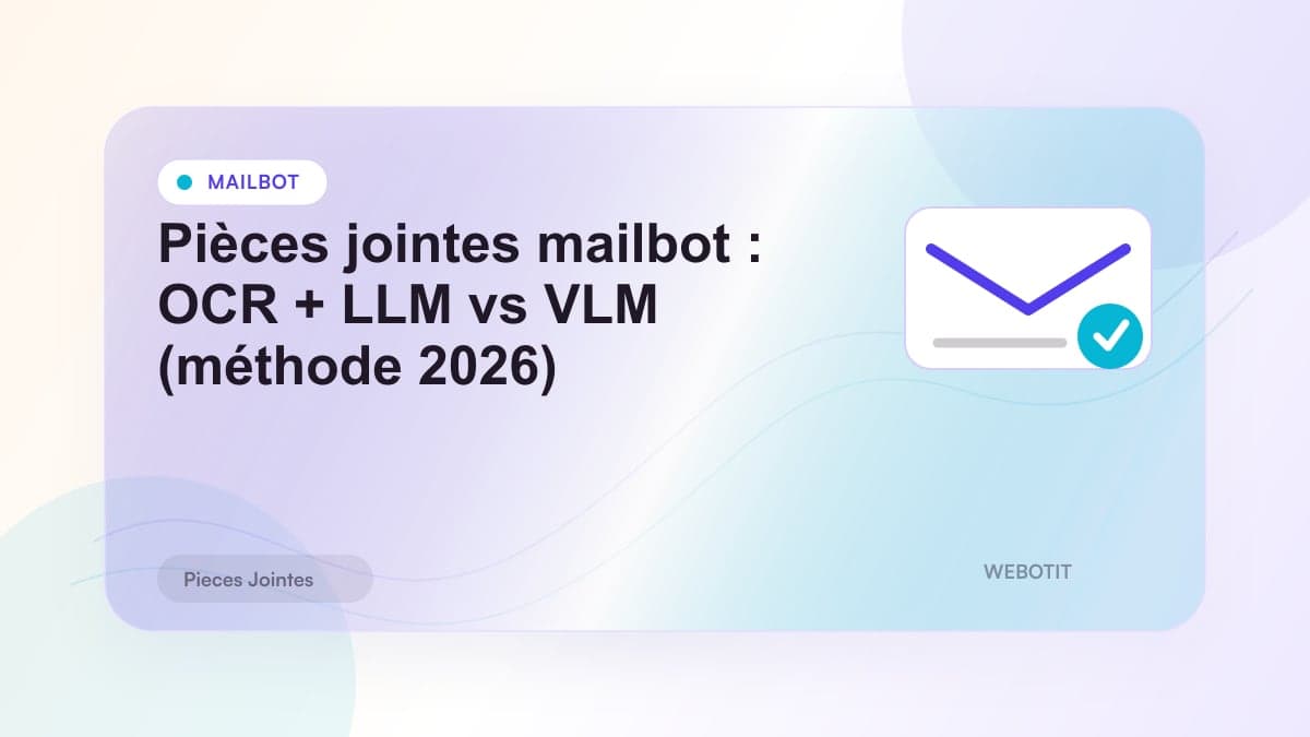 Illustration éditoriale pour Pièces jointes mailbot : OCR + LLM vs VLM (méthode 2026)
