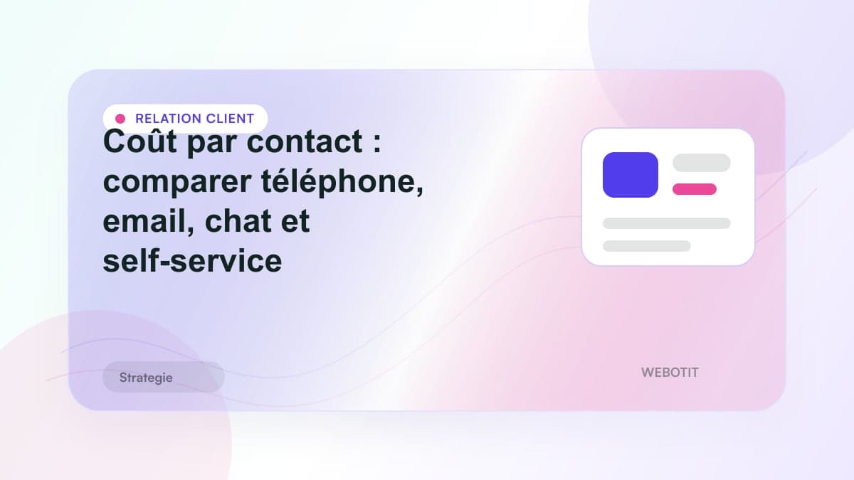 Illustration éditoriale pour Coût par contact : comparer téléphone, email, chat et self-service