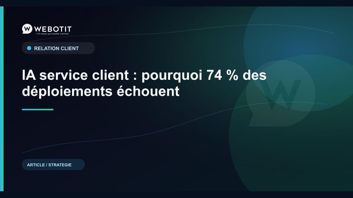Illustration éditoriale pour IA service client : pourquoi 74 % des déploiements échouent
