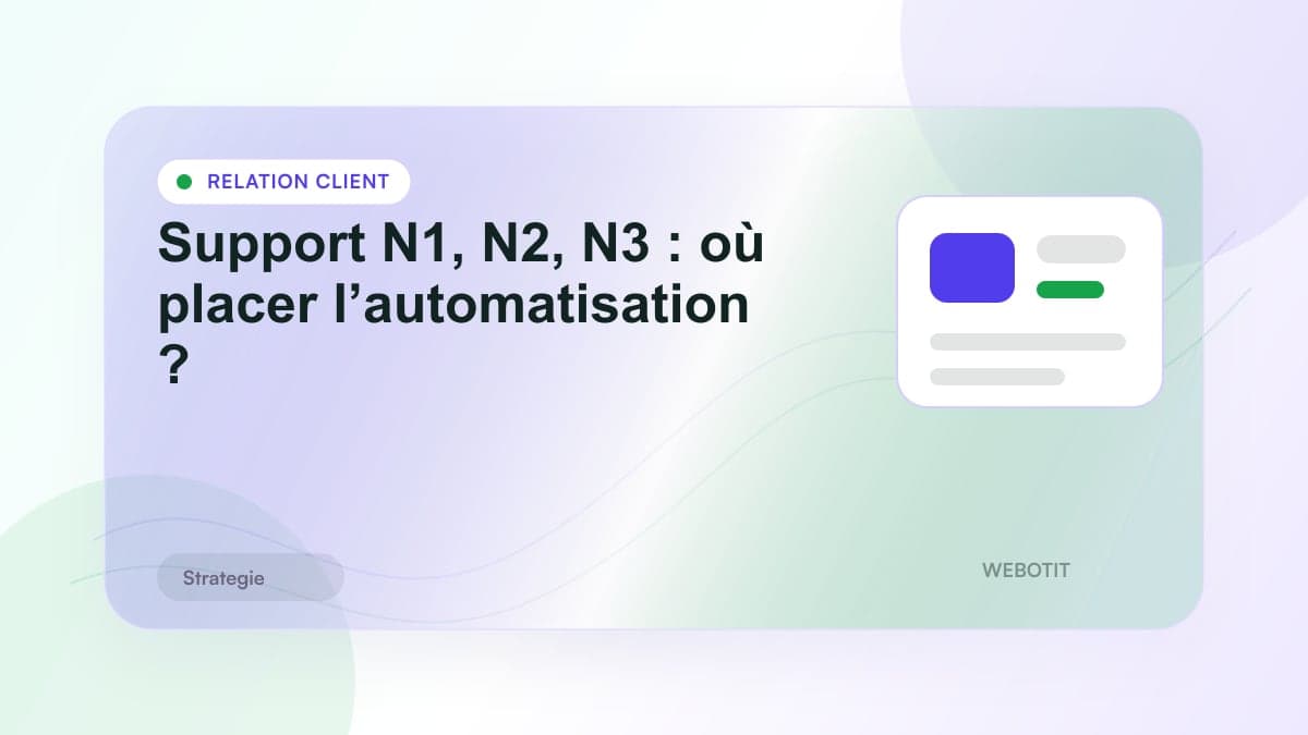 Illustration éditoriale pour Support N1, N2, N3 : où placer l’automatisation ?
