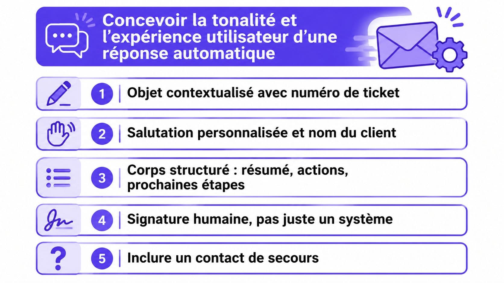Infographie listant cinq conseils pour concevoir la tonalité et l'expérience utilisateur d'une réponse automatique par courriel.