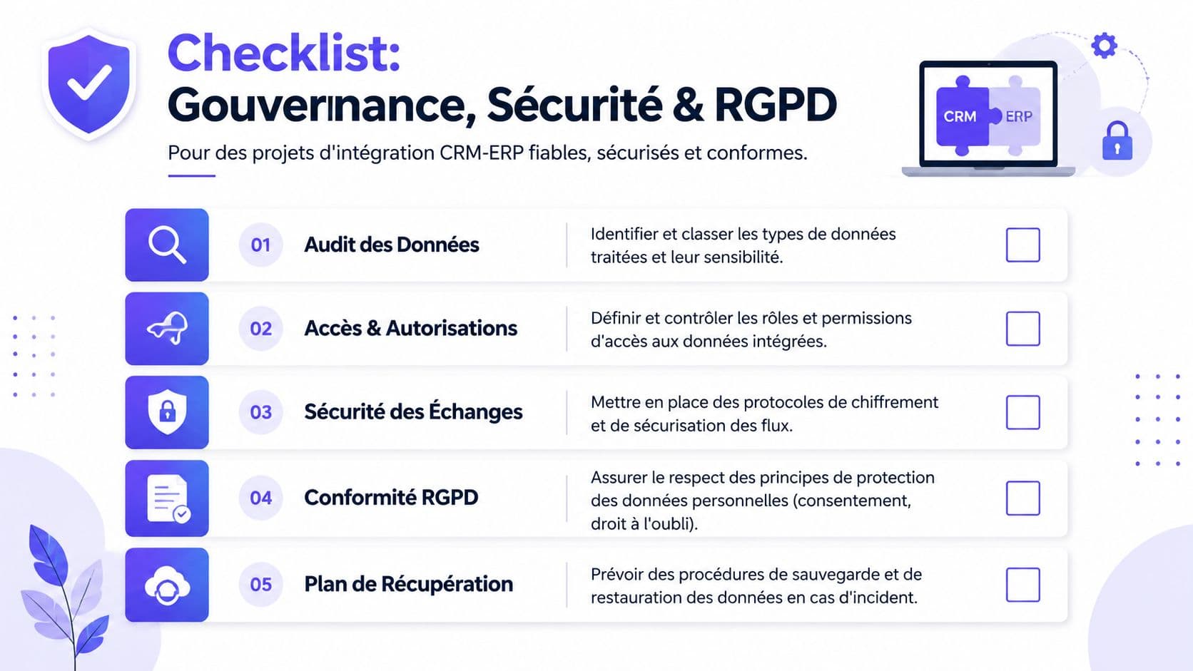 Check-list de gouvernance, sécurité et RGPD pour les projets d'intégration entre outils CRM et ERP.