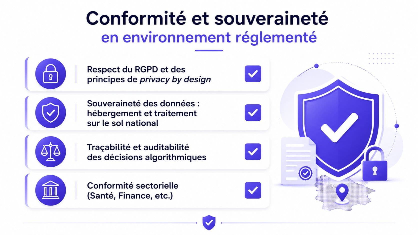 Illustration montrant les piliers de la conformité réglementaire, de la protection des données et de la souveraineté numérique.