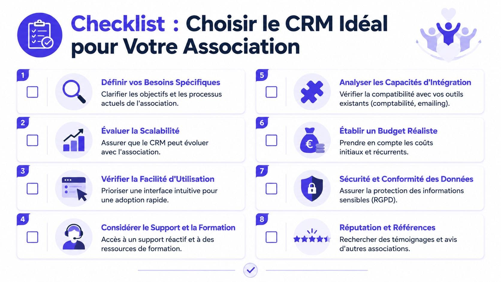 Une liste de contrôle en huit étapes pour aider les associations à choisir le meilleur logiciel CRM.