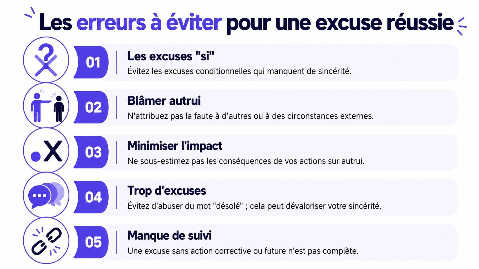 Une infographie listant cinq erreurs courantes à éviter pour présenter des excuses sincères et efficaces.