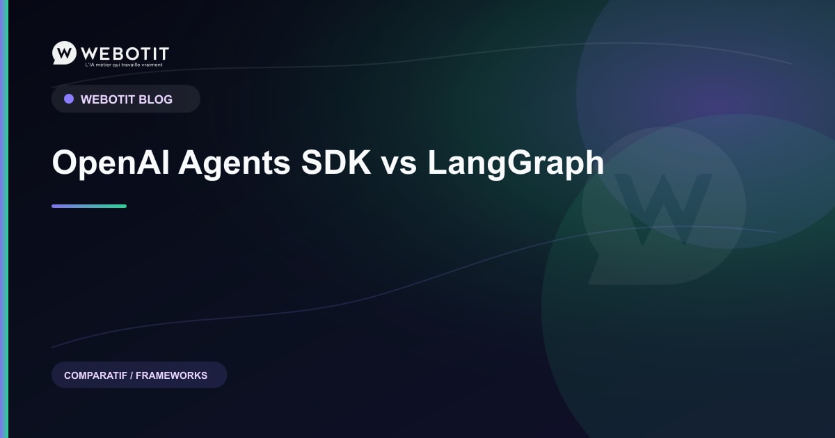 OpenAI Agents SDK vs LangGraph | Webotit.ai