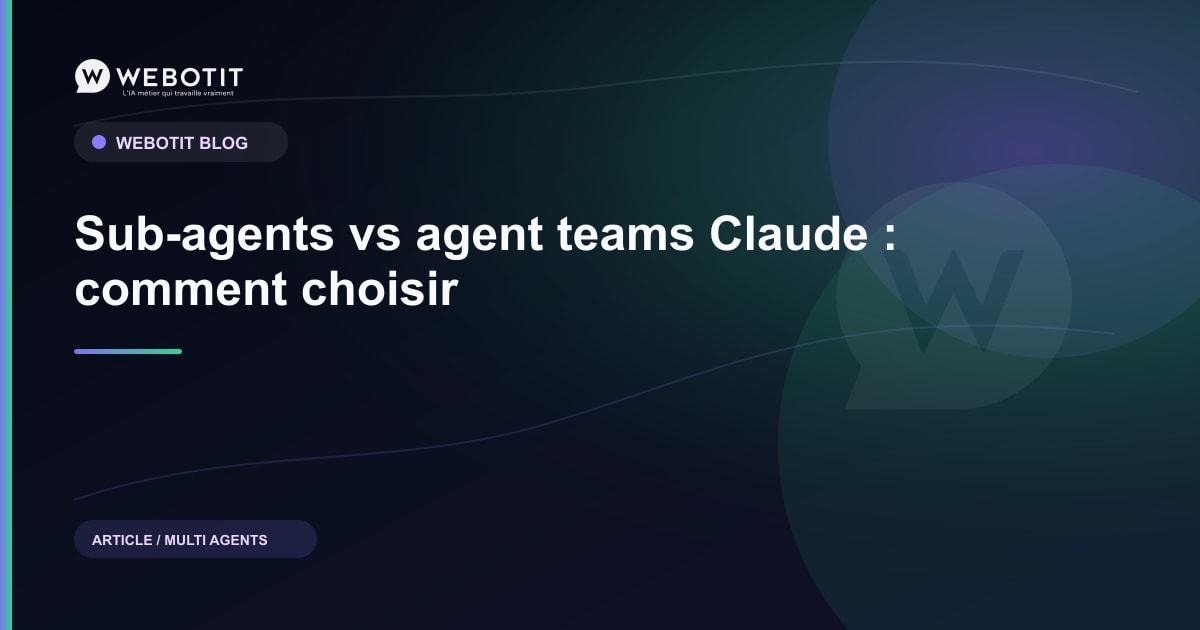 Sub-agents vs agent teams Claude : comment choisir | Webotit.ai