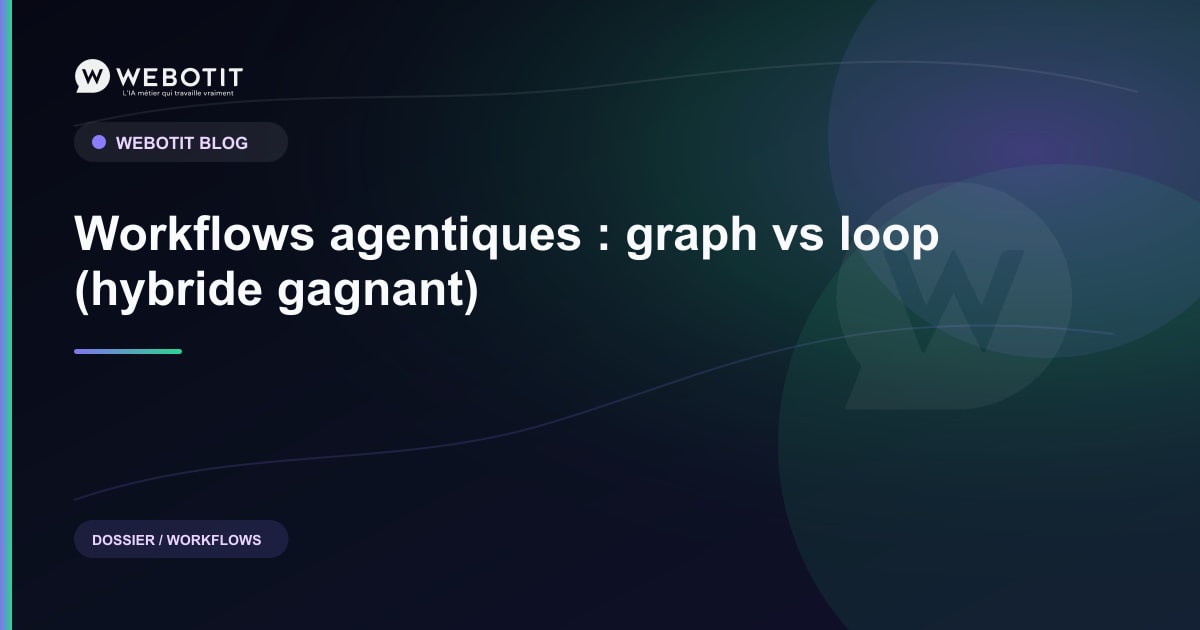 Loop Vs Graph Engineering Workflows agentiques : graph vs loop (hybride gagnant) | Webotit.ai