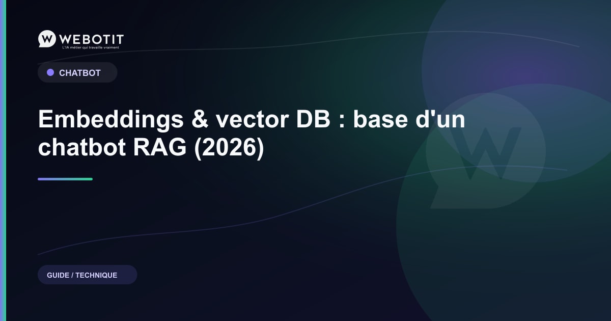 Embeddings & vector DB : base d'un chatbot RAG (2026) | Webotit.ai