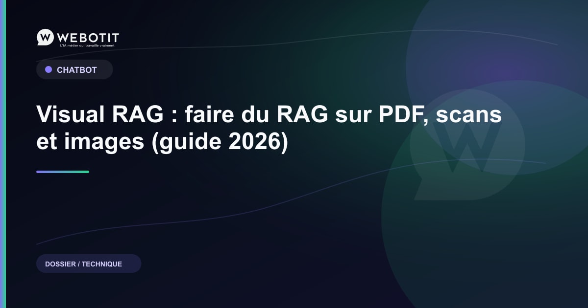 Raoul Rag Visual RAG : faire du RAG sur PDF, scans et images (guide… | Webotit.ai